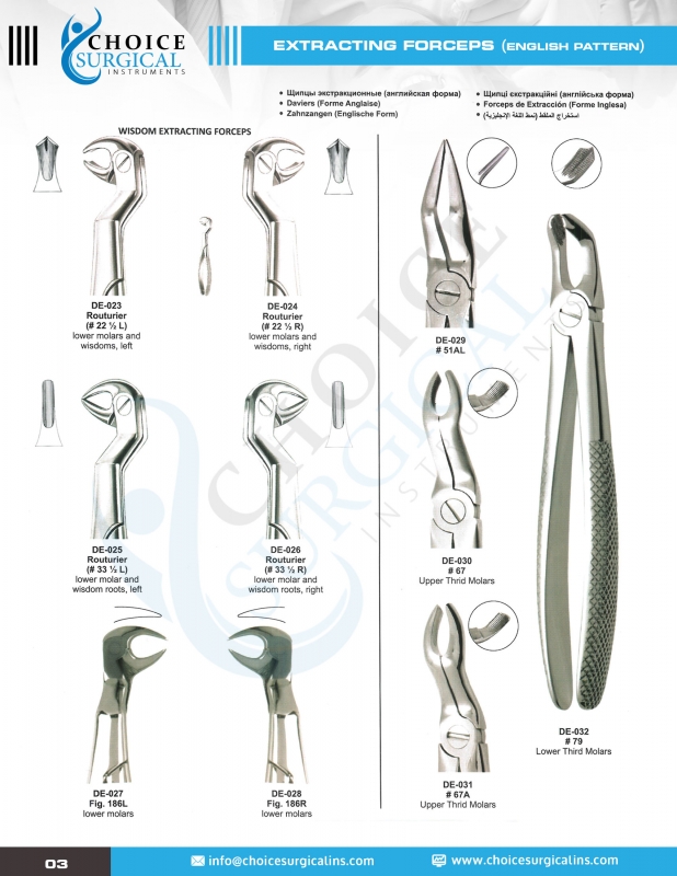 Extracting Forceps (English Pattern)